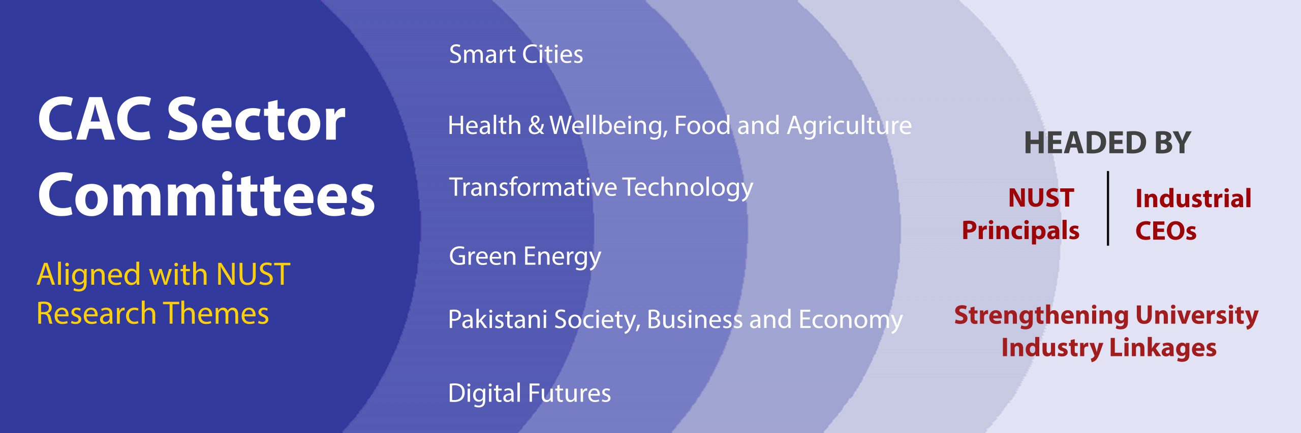 CAC Sector Committees - Blue - Updated